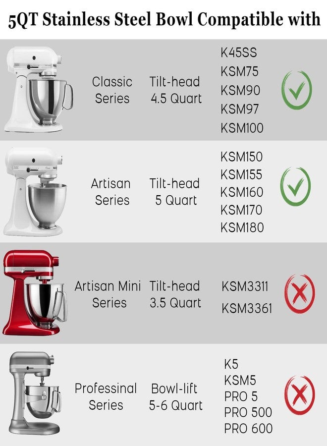 وعاء خلط من الفولاذ المقاوم للصدأ سعة 5 كوارت مع غطاء، متوافق مع خلاطات KitchenAid Artisan وClassic Series سعة 4.5-5 كوارت ذات الرأس المائل، غطاء وعاء الخلط لمنع انسكاب المكونات - Image 3
